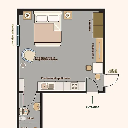 Appartement Panoramic In Tirana! *
